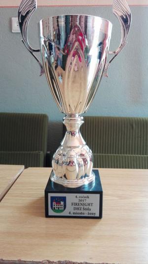 4. ročník FIRENIGHT  1